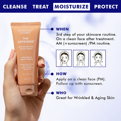 Multi-Peptide Retinol Night Anti Ageing Cream