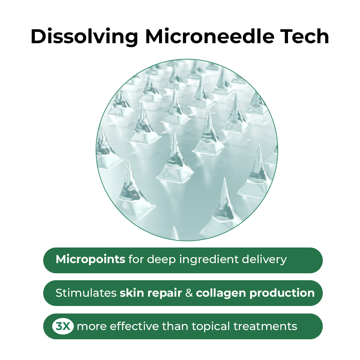 Self Dissolving Microneedle Acne Patches | Salicyclic Acid, Azelaic Acid | Results in 6 hrs | 8 Patches