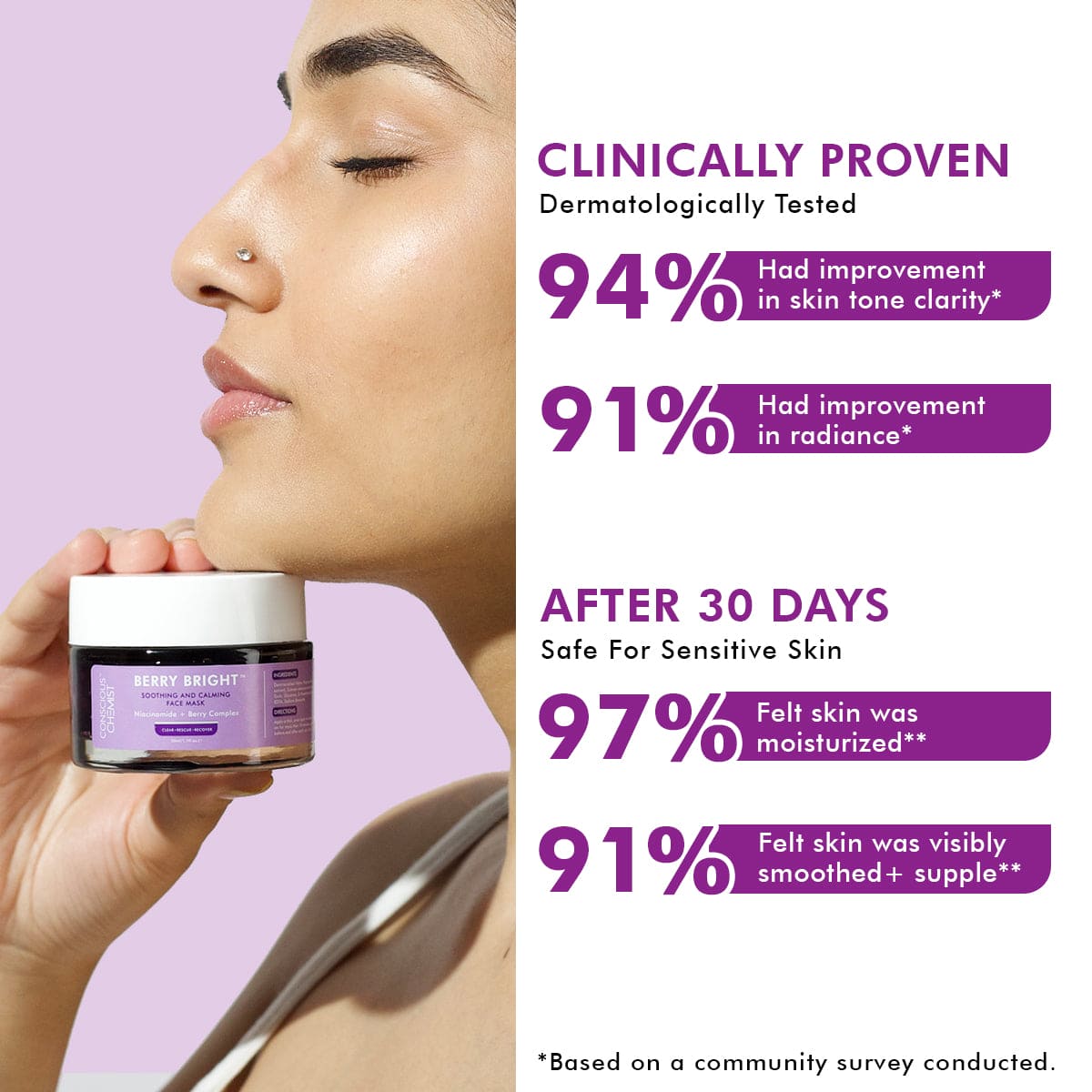 Berry Bright Glow Kit