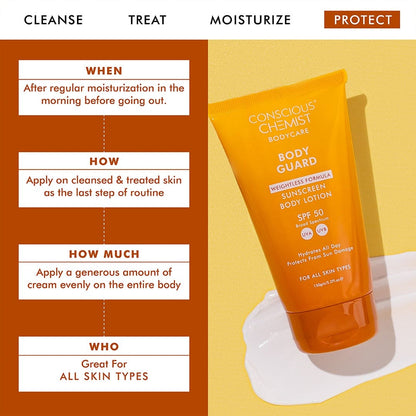 Sunscreen Body Lotion | SPF 50 PA++++ | Broad Spectrum Protection | 150 gm