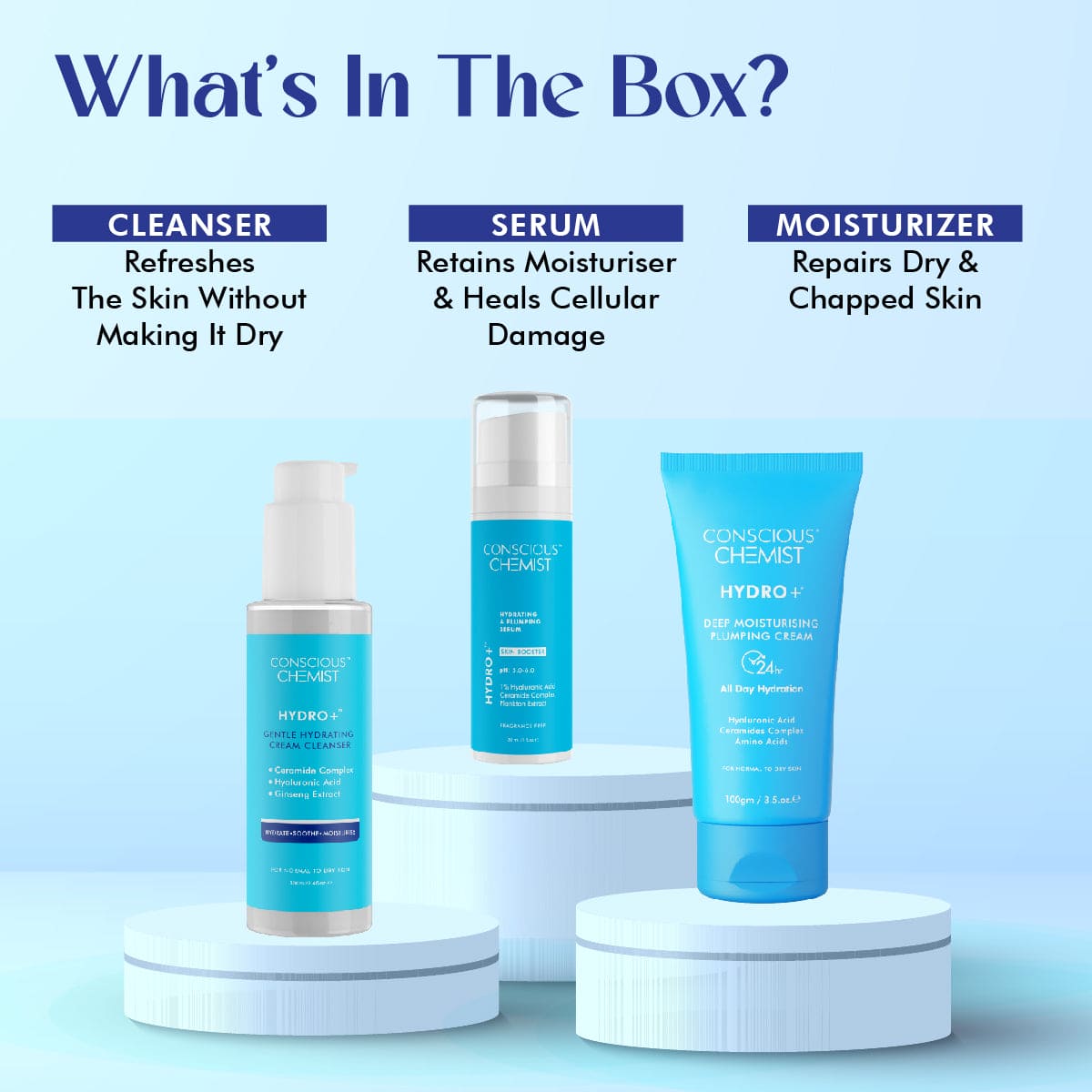 Intense Skin Hydration Gift Box