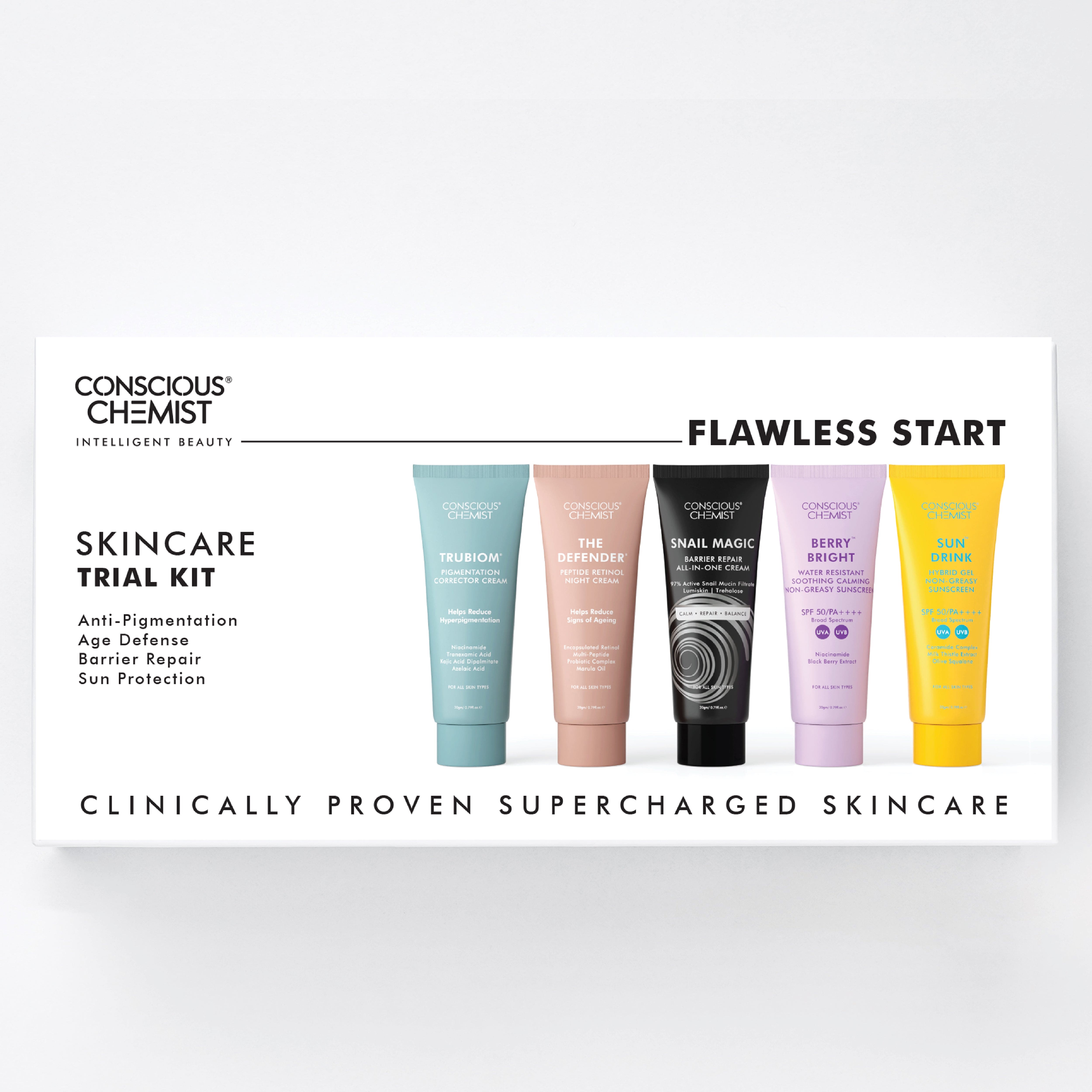 Skincare Trial Pack| Pack Of 5 Skincare Products