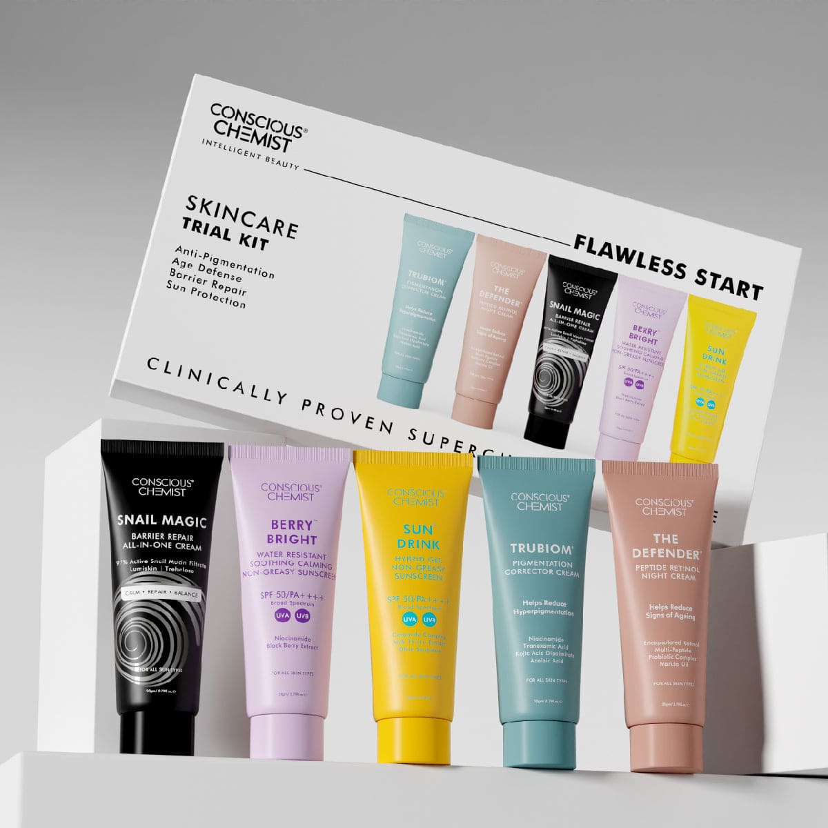 Skincare Trial Pack| Pack Of 5 Skincare Products