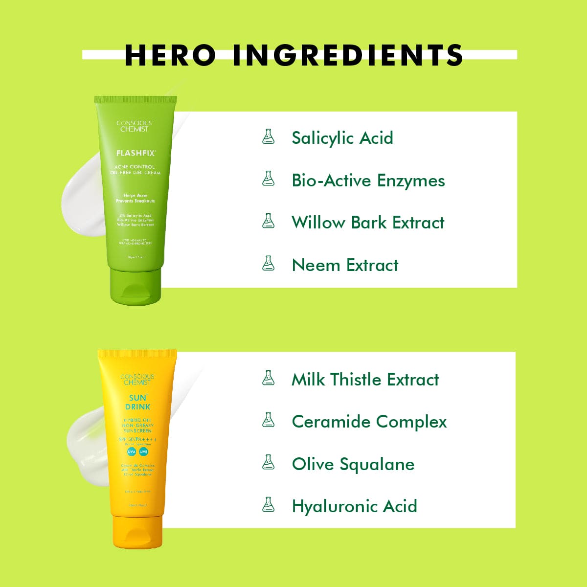 Anti Acne Routine with Salicylic Acid