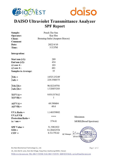 Vitamin C Sunscreen | SPF 50 PA++++ | Zero Whitecast | 50 gm