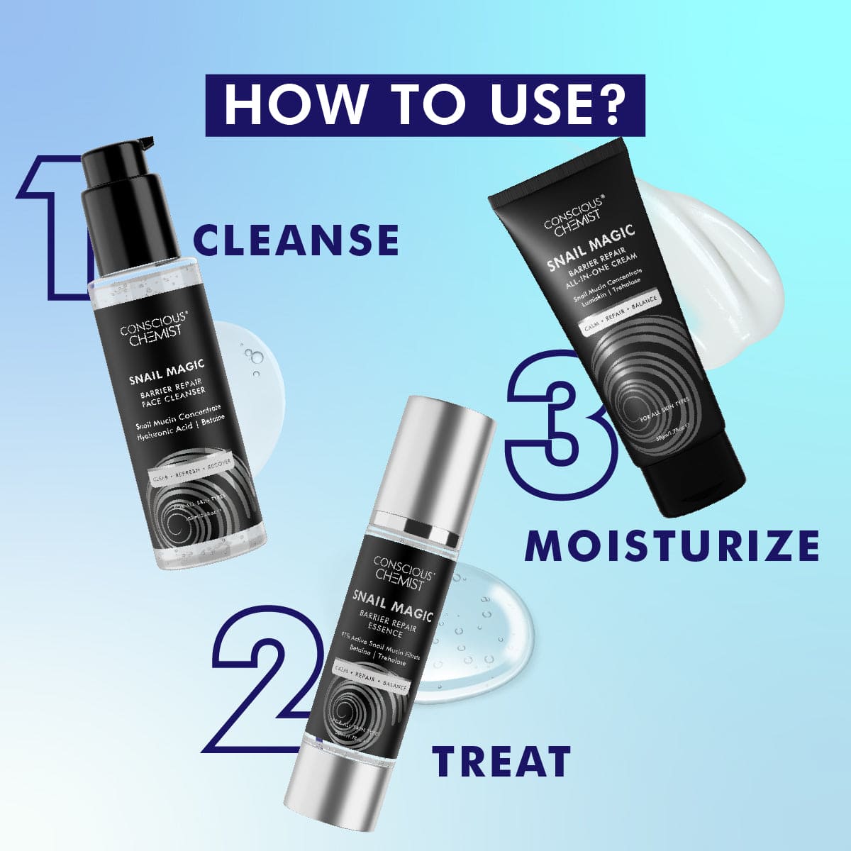 Korean Snail Mucin Gift Set