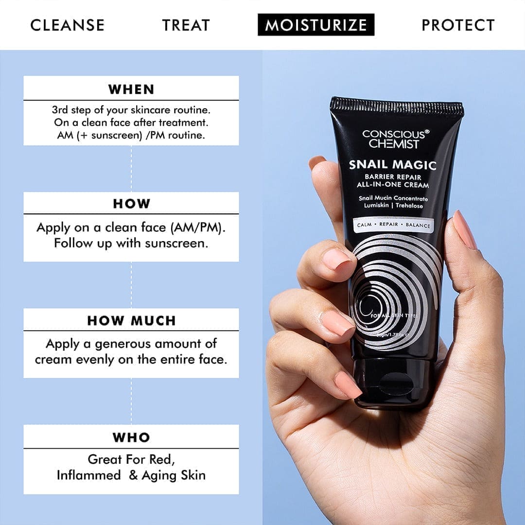 Snail Mucin Moisturiser | Multi Active Moisturiser For Skin renewal and repair | 50 gm
