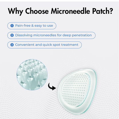 Dark Spot Lightening Microneedle Patch | Gallic Acid, Niacinamide | Results in 6 hrs | Self Dissolving | 4 Patches