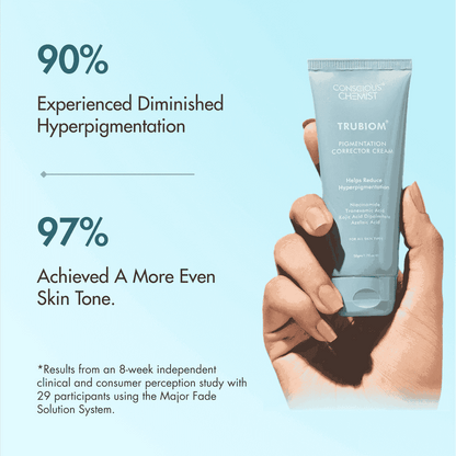 Pigmentation & Dark Spot Corrector Gel Cream | Kojic Acid & Niacinamide | 50 gm