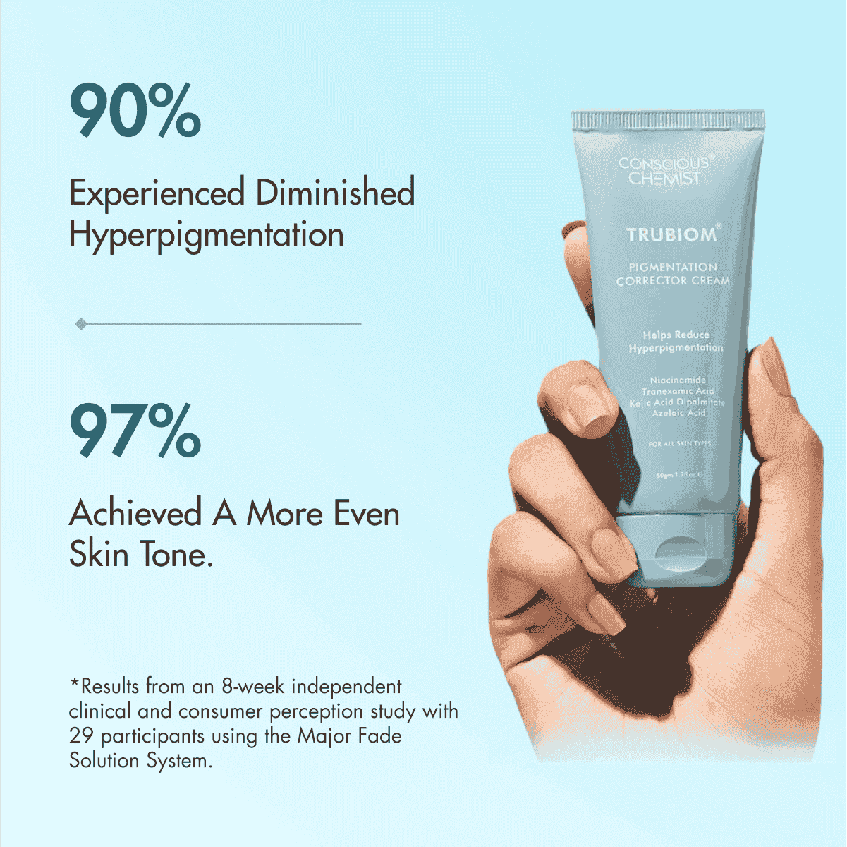 Pigmentation & Dark Spot Corrector Gel Cream | Kojic Acid & Niacinamide | 50 gm